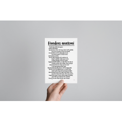 Hundens anatomi citatkollage A5