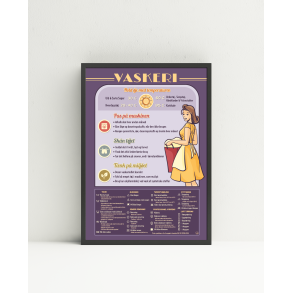 Vaskeguide Plakat  A4 og A3 | Vintage vaskeri-design i hyggelig husmor-stil