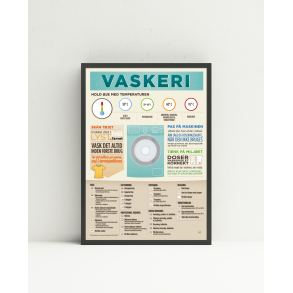 Vaskeguide Plakat  A4 og A3 | Moderne og farverig vaskeguide