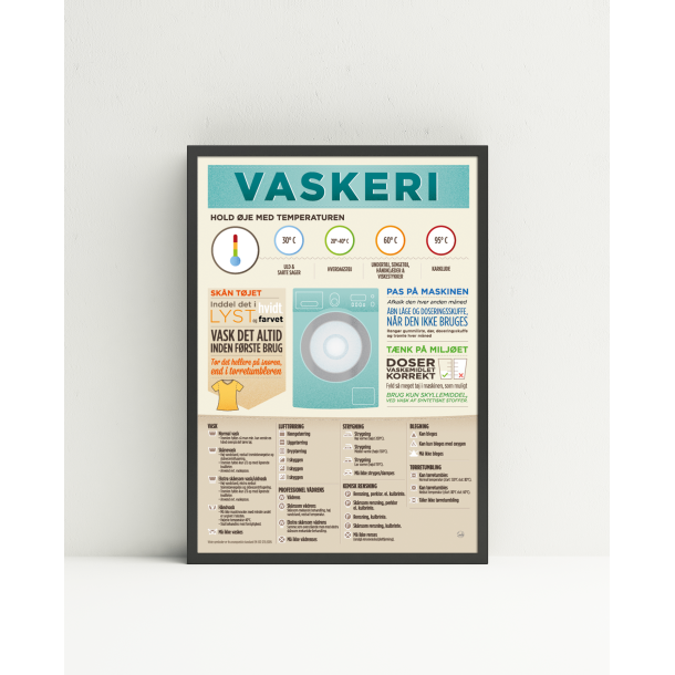Vaskeguide Plakat  A4 og A3 | Moderne og farverig vaskeguide
