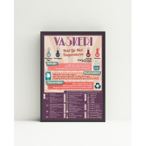Vaskeguide Plakat  A4 og A3 | Retro vaskeri-design med symboler og tips