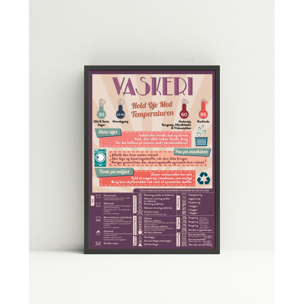 Vaskeguide Plakat  A4 og A3 | Retro vaskeri-design med symboler og tips